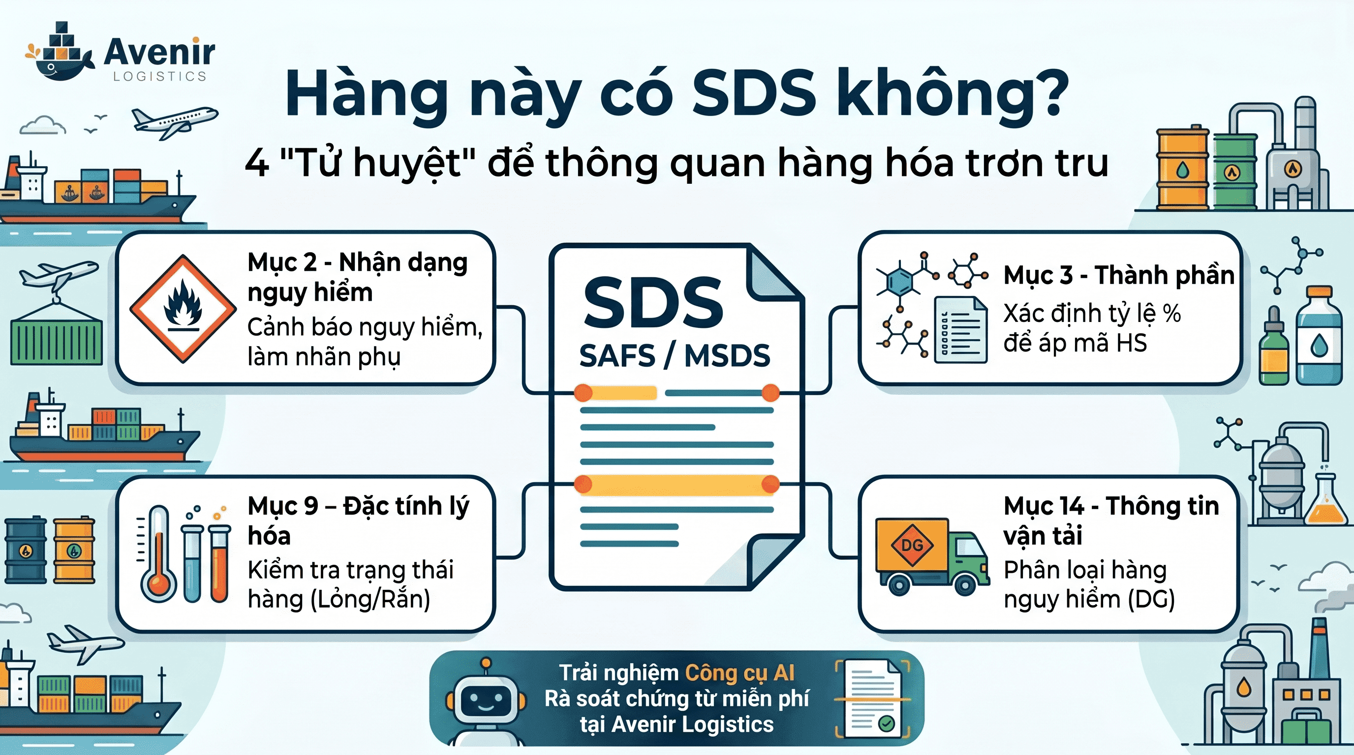 SDS – Phiếu an toàn hóa chất là gì và vì sao hải quan cần nó?