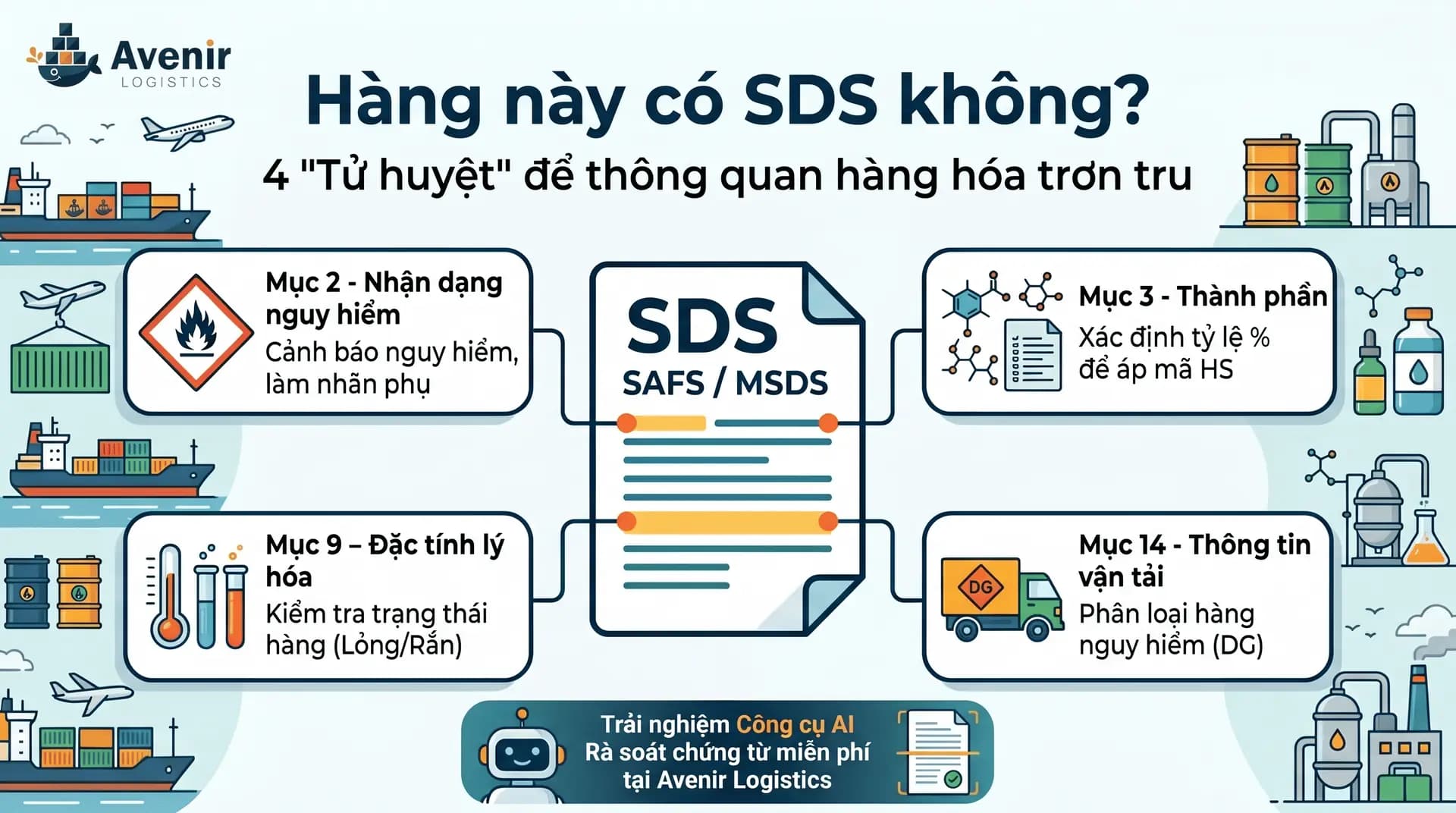 Tài liệu SDS và các yếu tố quan trọng về hàng hóa nguy hiểm trong vận tải, với hình ảnh ngành logistics.